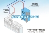 東井工业草莓视频黄色在线观看机DJ-01