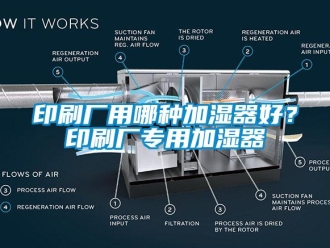知识百科印刷厂用哪种加湿器好？印刷厂专用加湿器