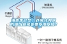 梅雨季已至，仓库该如何防潮以避免货物受潮受损？