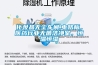 化妆品无尘车间,电路板，医药行业无菌洁净室，恒温恒湿