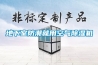 地下室防潮就用空气草莓视频黄色在线观看机