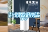 什么是新风系统全热交换机？新风系统的热交换是什么？