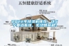2022年草莓视频黄色在线观看机推荐，这5个要点看准，拒绝智商税！