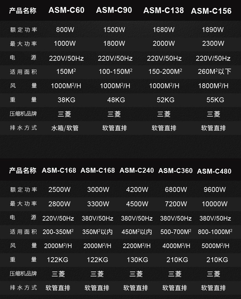 高性能款工业草莓视频黄色在线观看机18